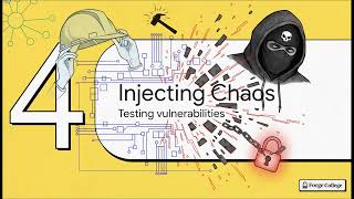Integration Testing and Security Checks — Forge College
