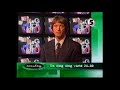 En Ding Ding Värld Johannes Brost Reklam Trailer Kanal 5