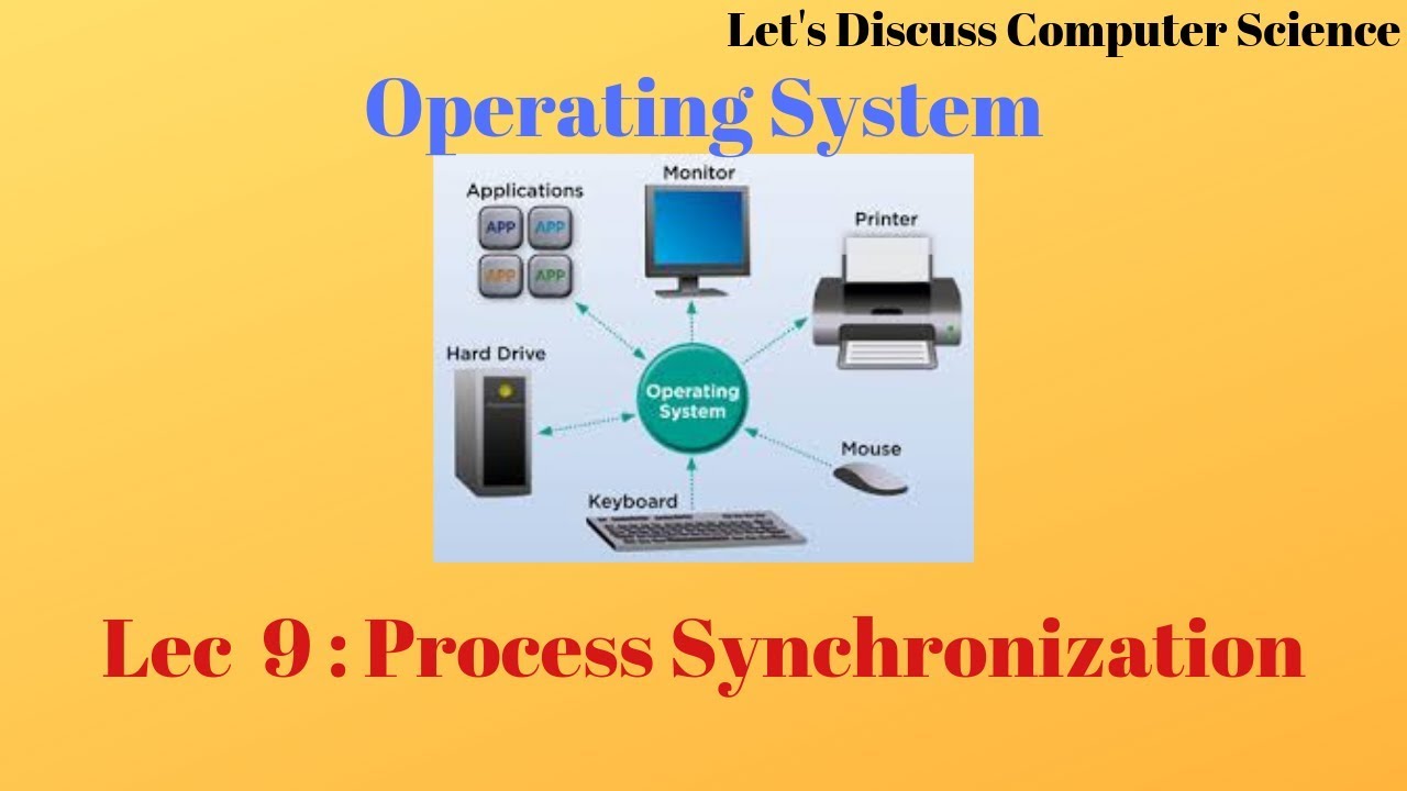 Operating System | Lecture 9 | Process Synchronization