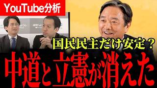 【榛葉幹事長が強すぎる！】国民民主党がYouTubeで存在感を拡大！？中道改革連合に突きつけられた厳しすぎる現実を選挙ドットコムが分析！【鈴木邦和/山本期日前/選挙ドットコム/榛葉賀津也/国民民主党】