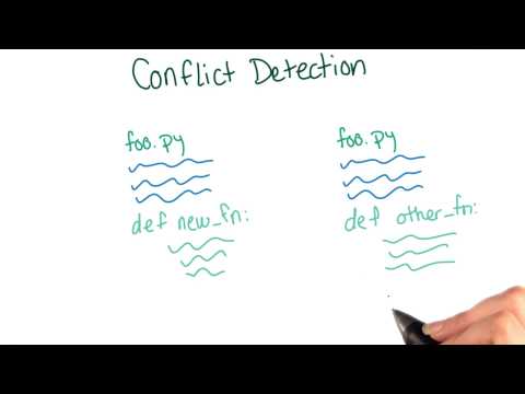 Introduction How to Use Git and GitHub