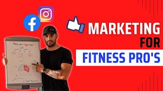 How to Market your fitness Business like a PRO🚀
