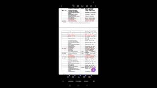 How To Understand The Academic Calendar