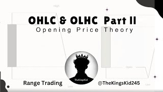 OHLC & OLHC Part II Entries and Exits