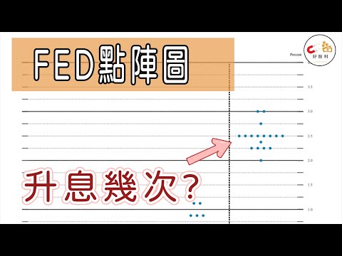 點陣圖
