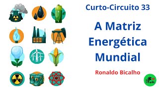 Curto-Circuito 33: A Matriz Energética Mundial