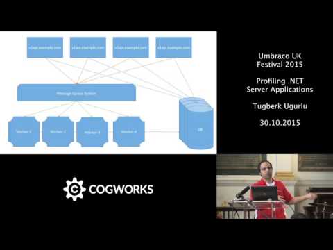 Umbraco UK Festival 2015 - Profiling .NET server applications - Tugberk Ugurlu