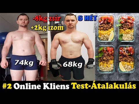 Légzési technikák zsírvesztéshez