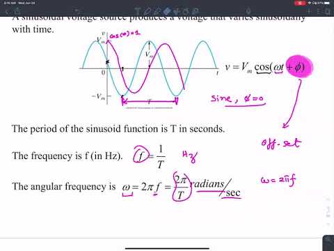 Lecture - 13 Steady State Sinusoid Response