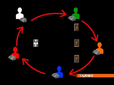 カードゲーム『お邪魔者』7分で解る遊び方動画