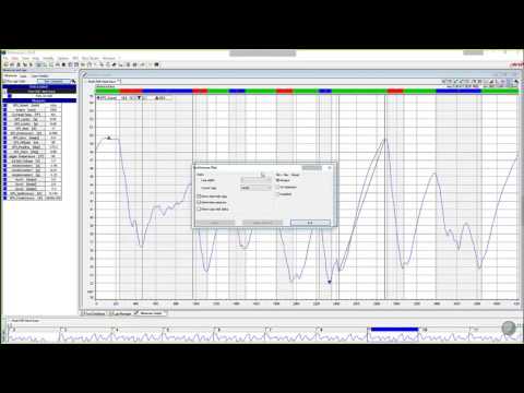 Delta Function in Detail