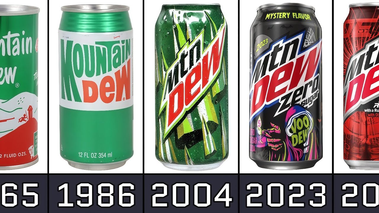 The Evolution of Mountain Dew Can From 1940 to 2025