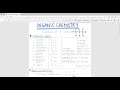 Chemistry Organic Chemistry Part 1