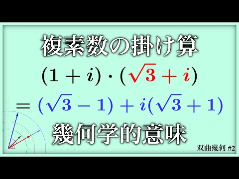 双曲幾何学 - 定義