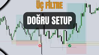 Trade’e Girmeden Önce Kontrol Ettiğim 3 Şey - Price Action