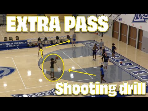Extra Pass - Basketball Shooting Drill