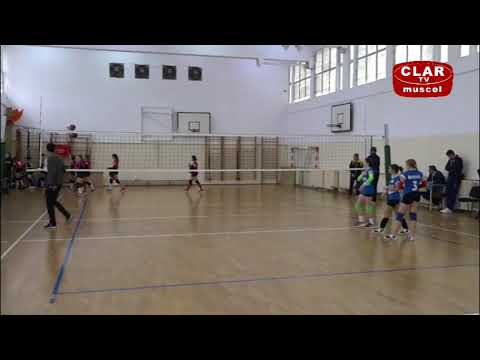 CS MUSCEL - CSS TARGU JIU