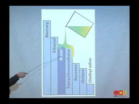 Lec 26 Chapter 5 Liquids and Solids (8/8)