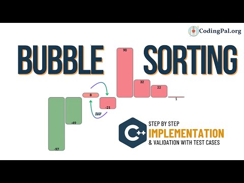 Bubble Sorting C Implementation Sorting Algorithms Codingpal Org