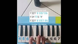 Download lagu BEGITU SULIT LUPAKAN REHAN mp3