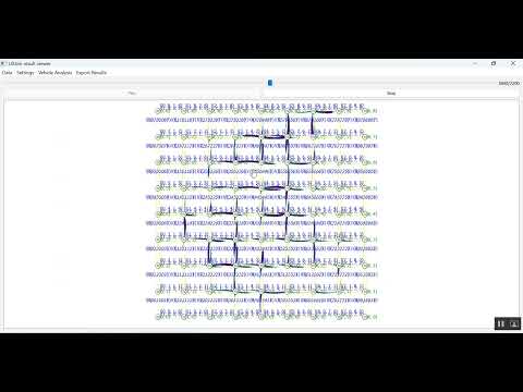 6G Wireless Network in Python Projects