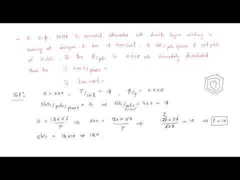 Synchronous generator Alternator Working Principle Lec 01