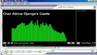 Chet Atkins-Django's Castle