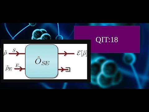 Quantum Information Theory--18 [quantum operations--system coupled to environment, Noisy operations]