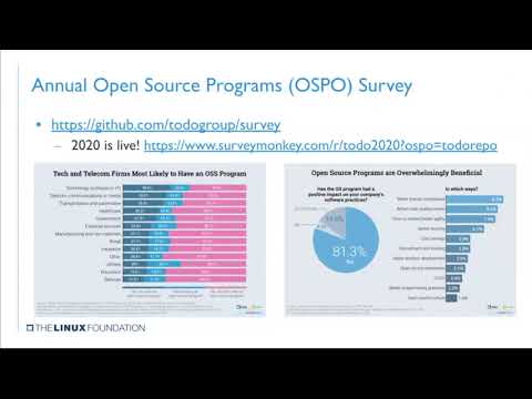 FINOS OSR Project | Best Practices for Starting an Open Source Program/Project | Chris Aniszczyk