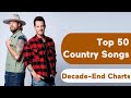 US Top 50 Best Country Songs Of 2010s Decade End Chart