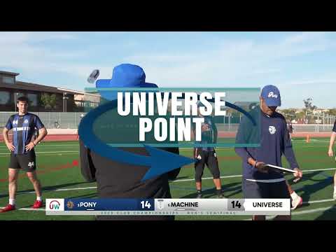 Universe Point: PoNY vs. Machine