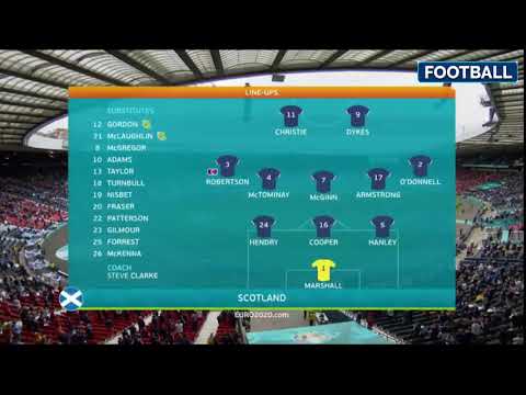 scotland vs Czech republic full hilights (0-2)