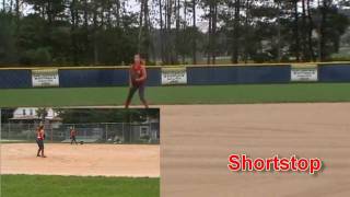 preview picture of video 'Jen Moran Softball Skills Video 2013 Grad SS/OF Steel City Cyclones'