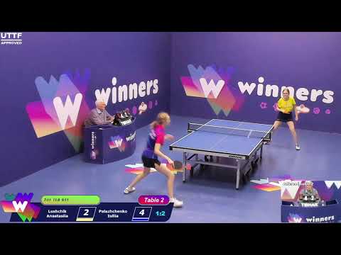 Winners League  04.06.21 Lushchik Anastasiia - Palazhchenko Iuliia 19:30