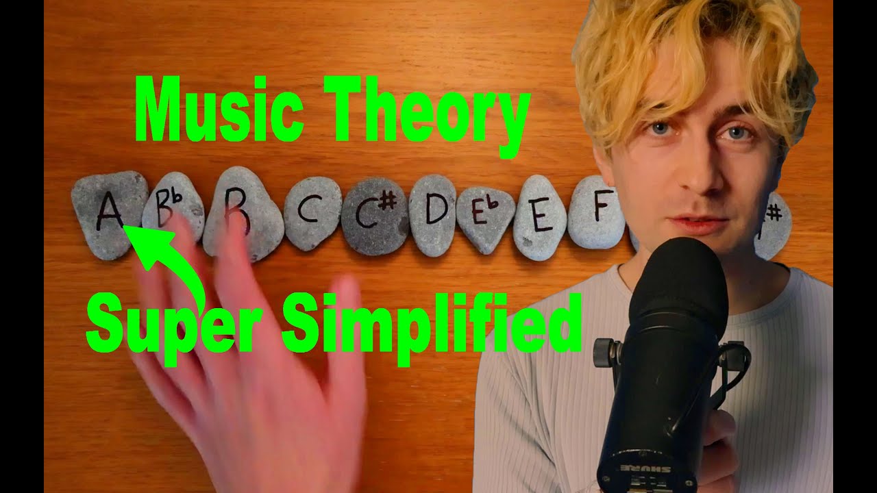 Music Theory 1 - An Introduction to Music Theory Lesson 1
