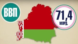 Что такое ВВП? Экономическая азбука
