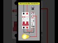 CNC WiFi Smart Controller For Smart ON OFF Under 2 4G WiFi