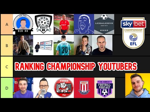RANKING CHAMPIONSHIP YOUTUBERS