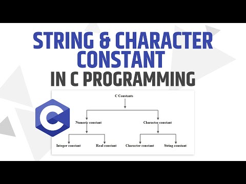 Computer Basics What is Computer with Full Information | C Programming Tutorial