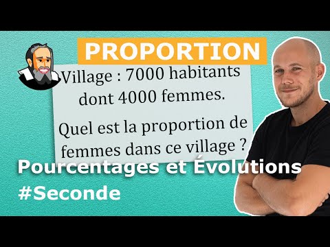 PROPORTION d'une Sous-Population - Exercice Corrigé - Seconde