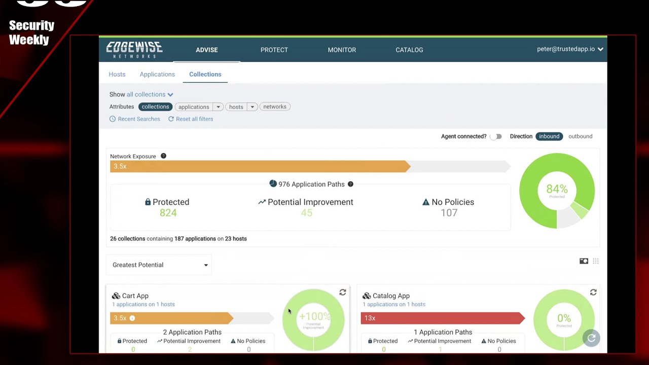 Evolution of Zero Trust, Edgewise - Paul's Security Weekly #597