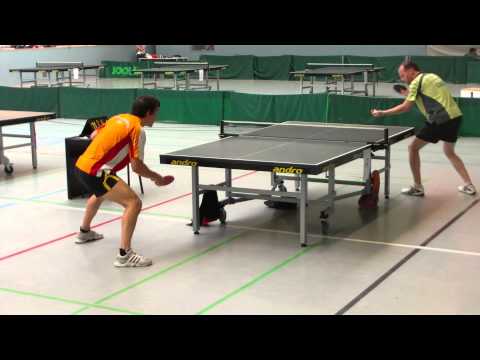 Thiel - Mindergasov,A.