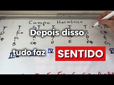 Campo Harmônico Descomplicado - Todo Músico Precisa Saber Isso  [Aula 1]