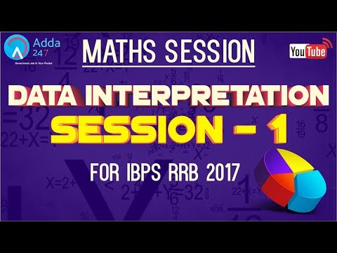Youtube Adda247