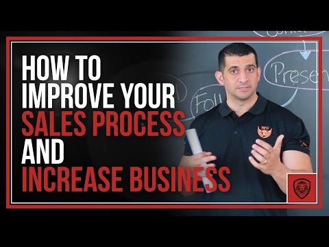 , title : 'How to Improve Your Sales Process and Increase Business'