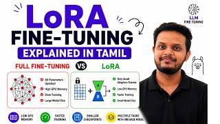 LoRA Fine-Tuning Explained in Tamil | Full Fine-Tuning vs LoRA | Generative AI & LLM Training