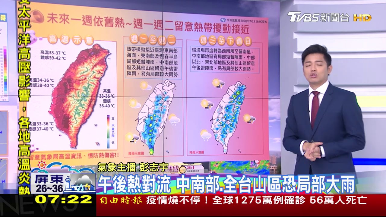 飆高溫午後雨!今明低氣壓近 台東恆春局部雨