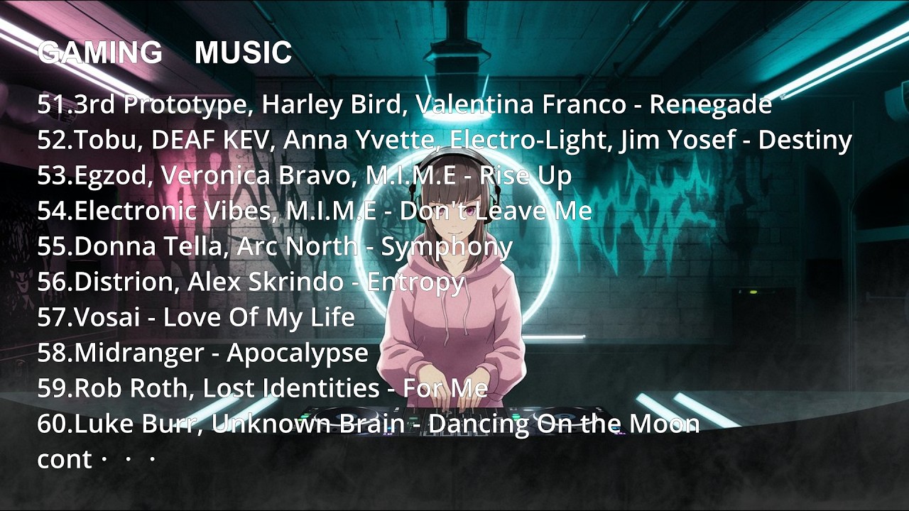 Best Gaming Music Mix | NCS, EDM, Electronic, House Beats, bgm,top10,Part 6