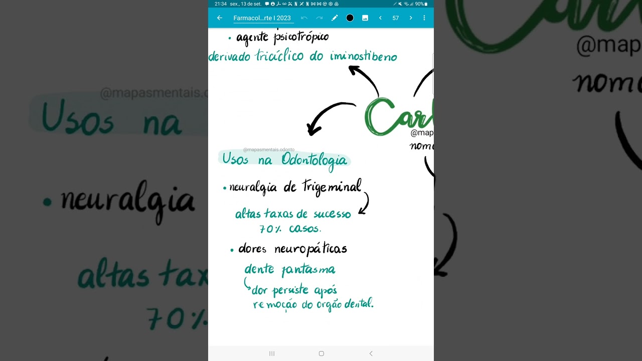 Dor orofacial. Carbamazepina.