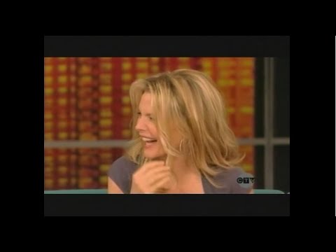 Michelle Pfeiffer on The View (2012)